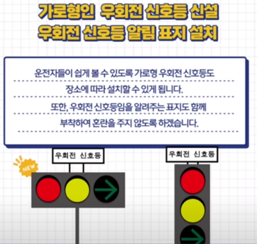 가로형 우회전 신호등