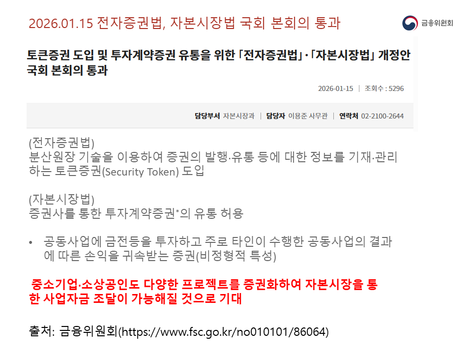 2026.01.15 토큰증권법의 뼈대 
전자증권법, 자본시장법 개정안 본회의 통과