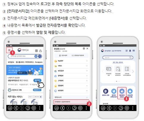 전자증명서 확인방법