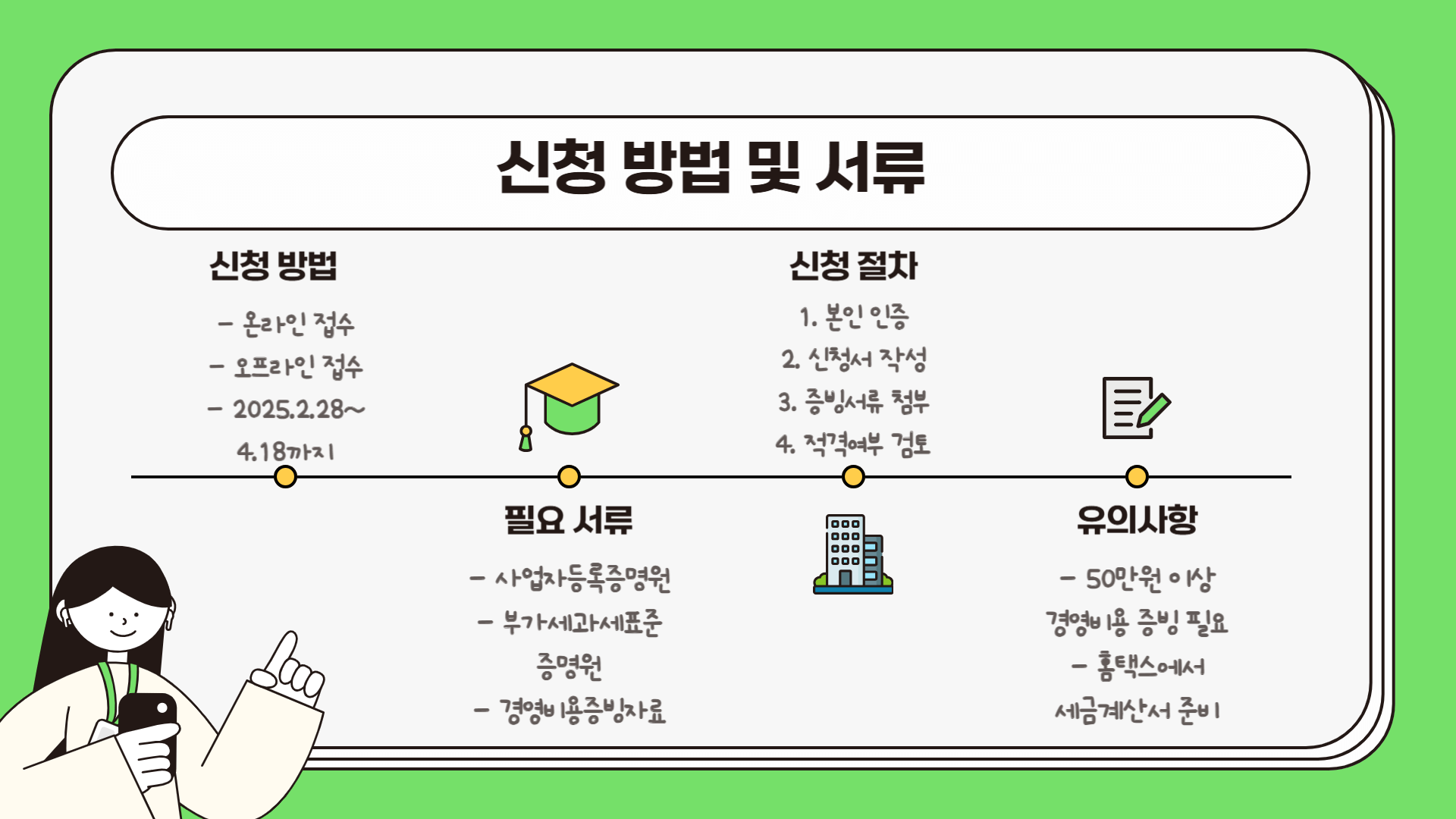 충청남도 소상공인 경영지원금