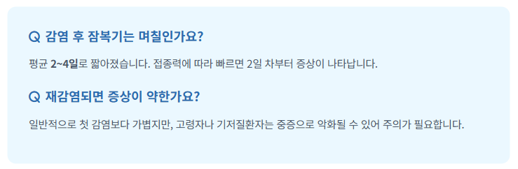 코로나 재유행 증상