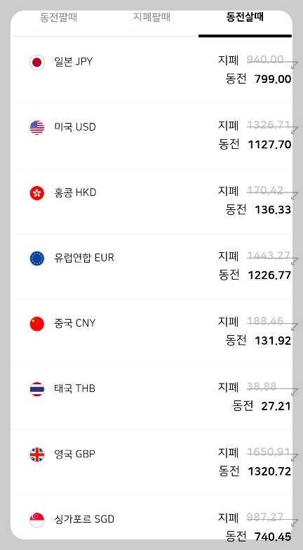환전싸게하는 방법