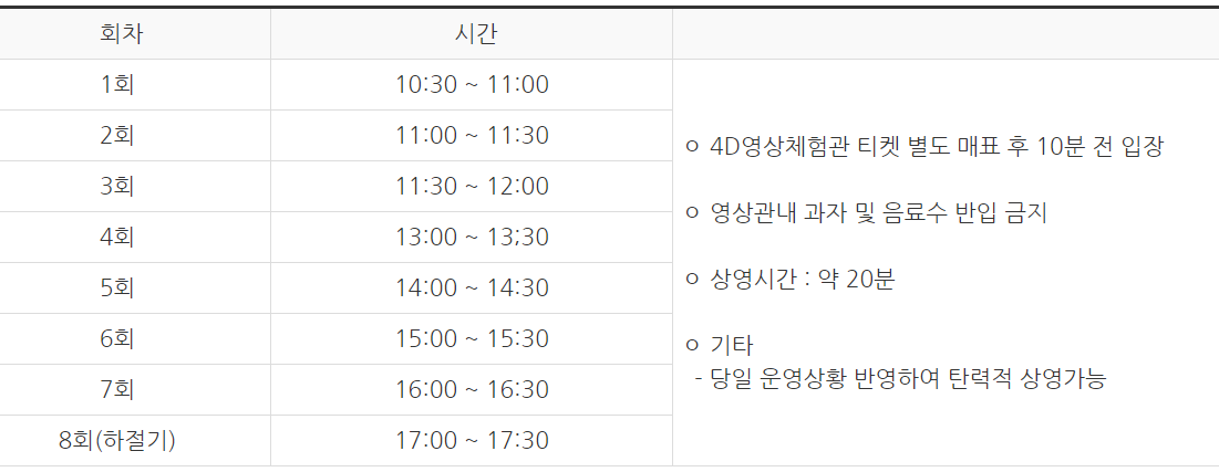 아산 장영실 과학관