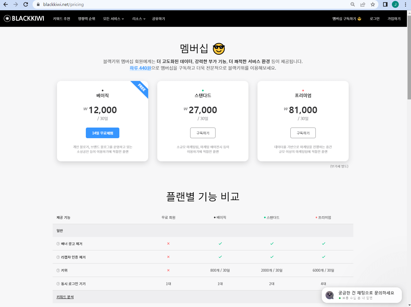 블랙키위 - 구글 분석 안내(2)