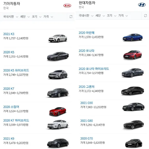 현대차 종류별 가격표 완전정리 및 최신 구매가이드 2025_1