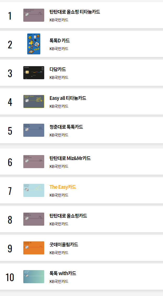 국민카드 추천 2022년 TOP10