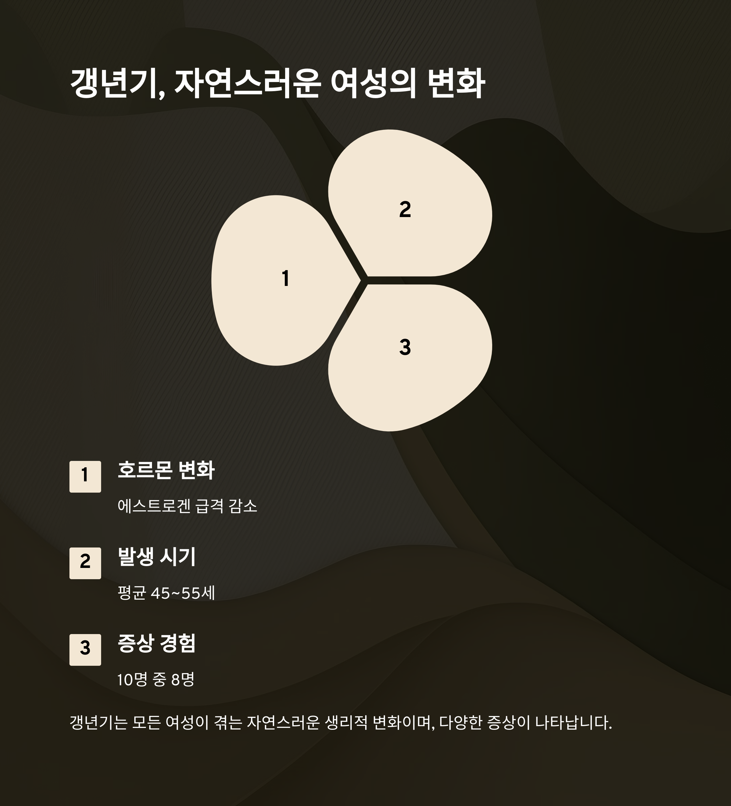 갱년기에 좋은 허브 치료법&amp;#44; 자연에서 찾는 건강 솔루션 설명