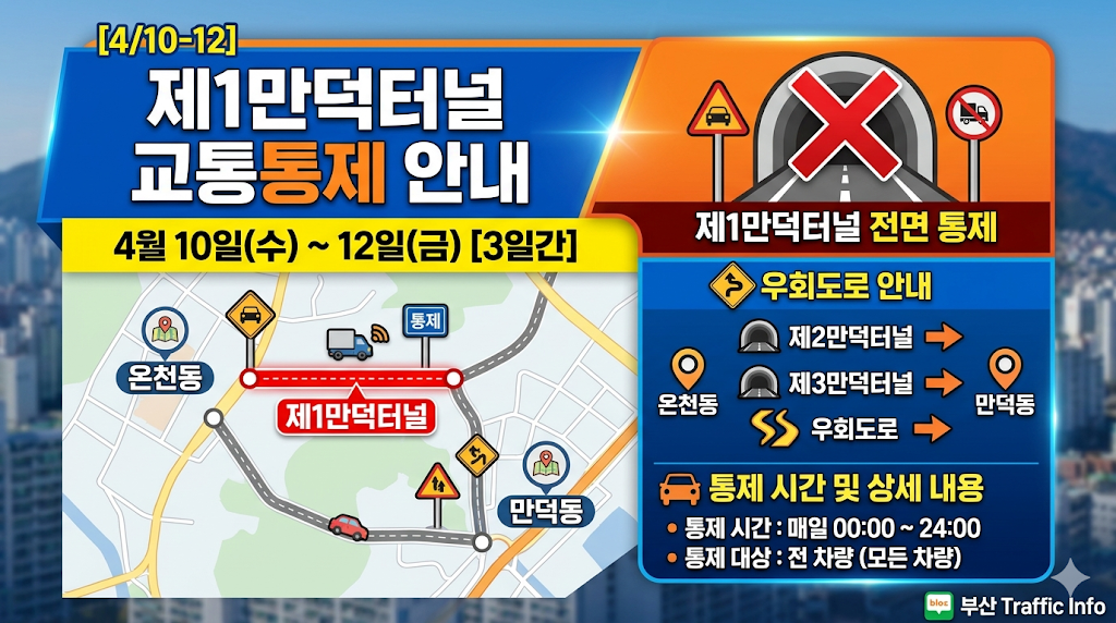 제1만덕터널 교통통제 안내 (4월 10일~12일), 온천동 만덕동 우회도로 및 시간 정리
