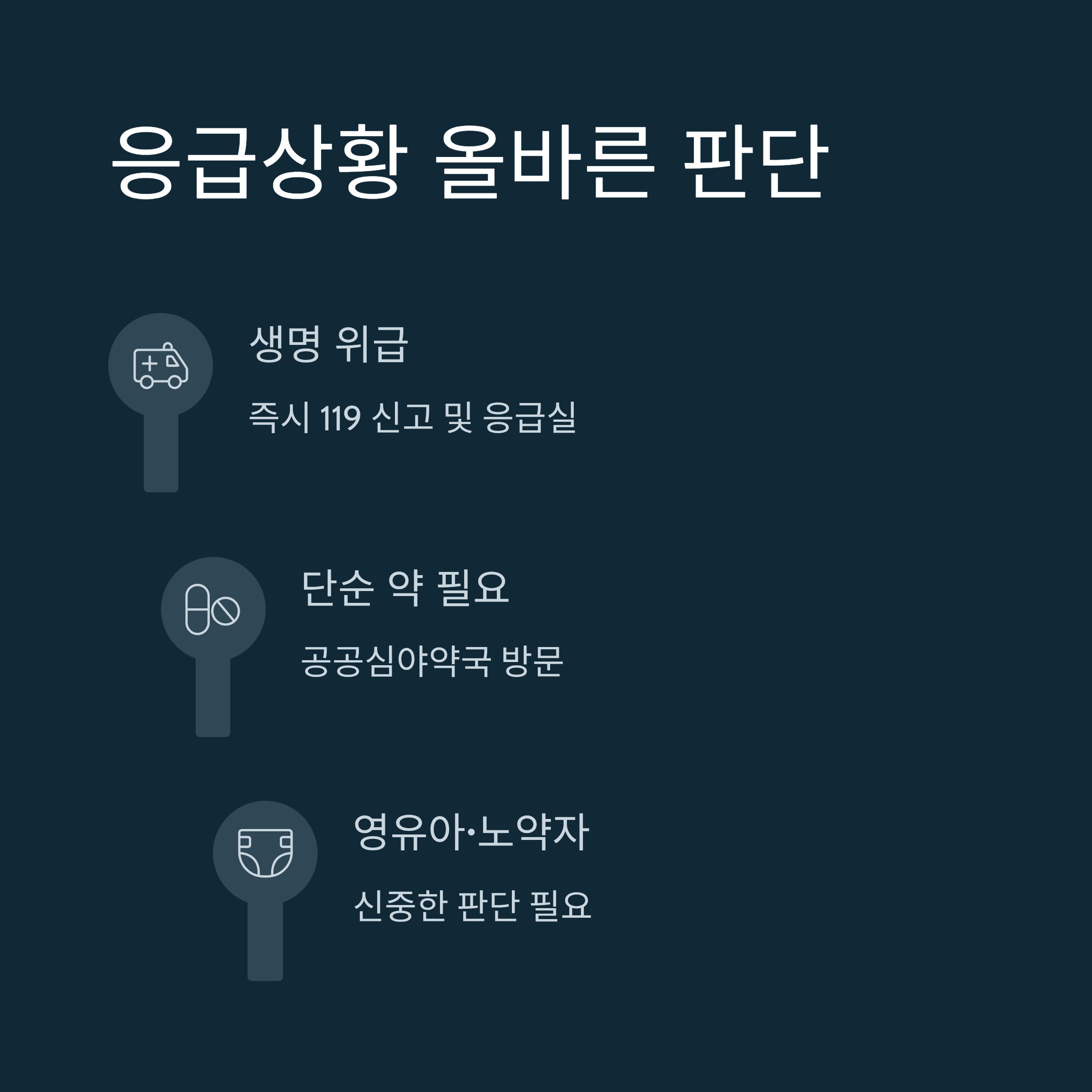 광주 24시 약국