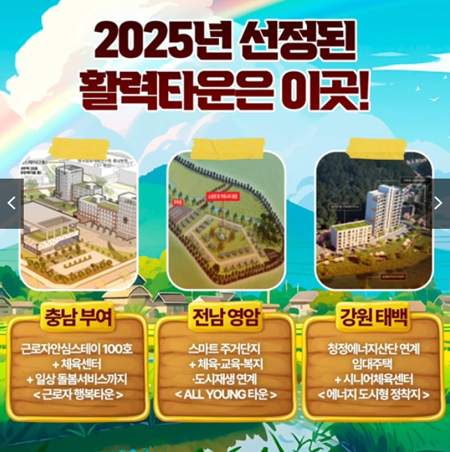 2025 지역활력타운 특징.혜택