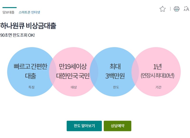 하나원큐 비상금대출
