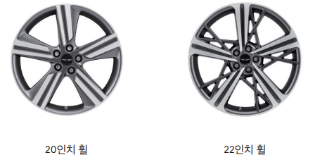 GV80 20인치와 22인치 휠