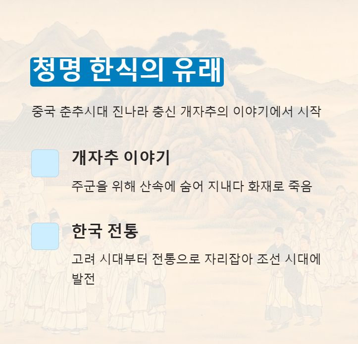 청명 한식의 유래