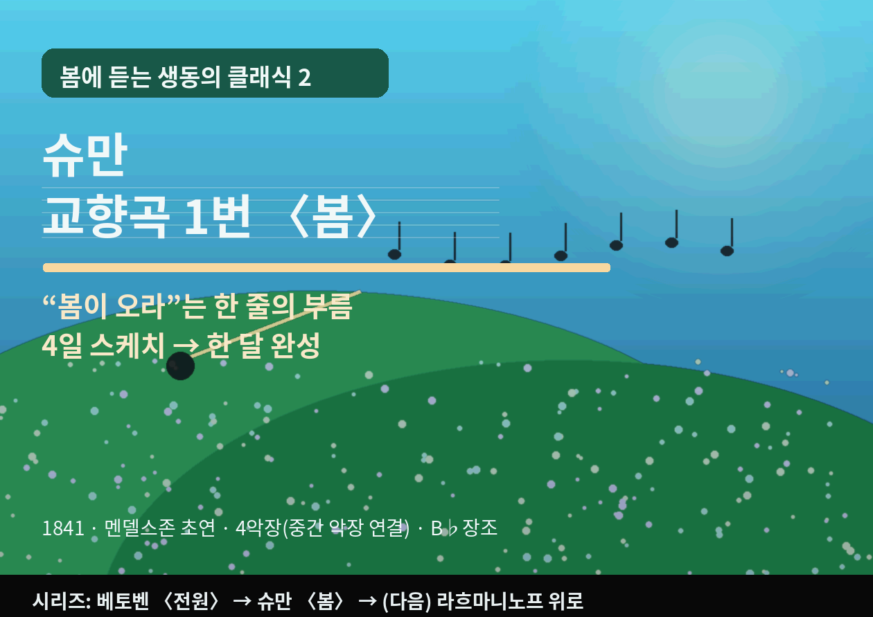 슈만 교향곡 1번 <봄>|"봄이 오라"는 외침이 아니라, 내 안에서 먼저 솟는 기세