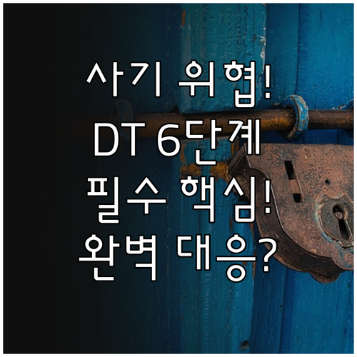 지능형 사기 위협 대응 디지털 전환 ..