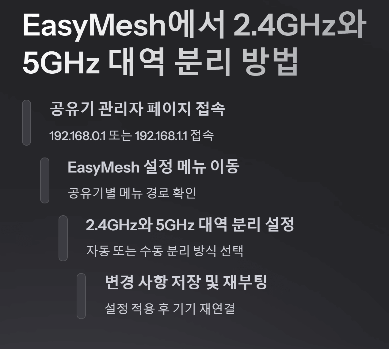 이지메시 대역 분리 방법