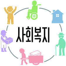 사회복지사 1급 2급 자격증 비교