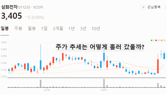 희토류 관련주 대장주 테마주 TOP7 주식