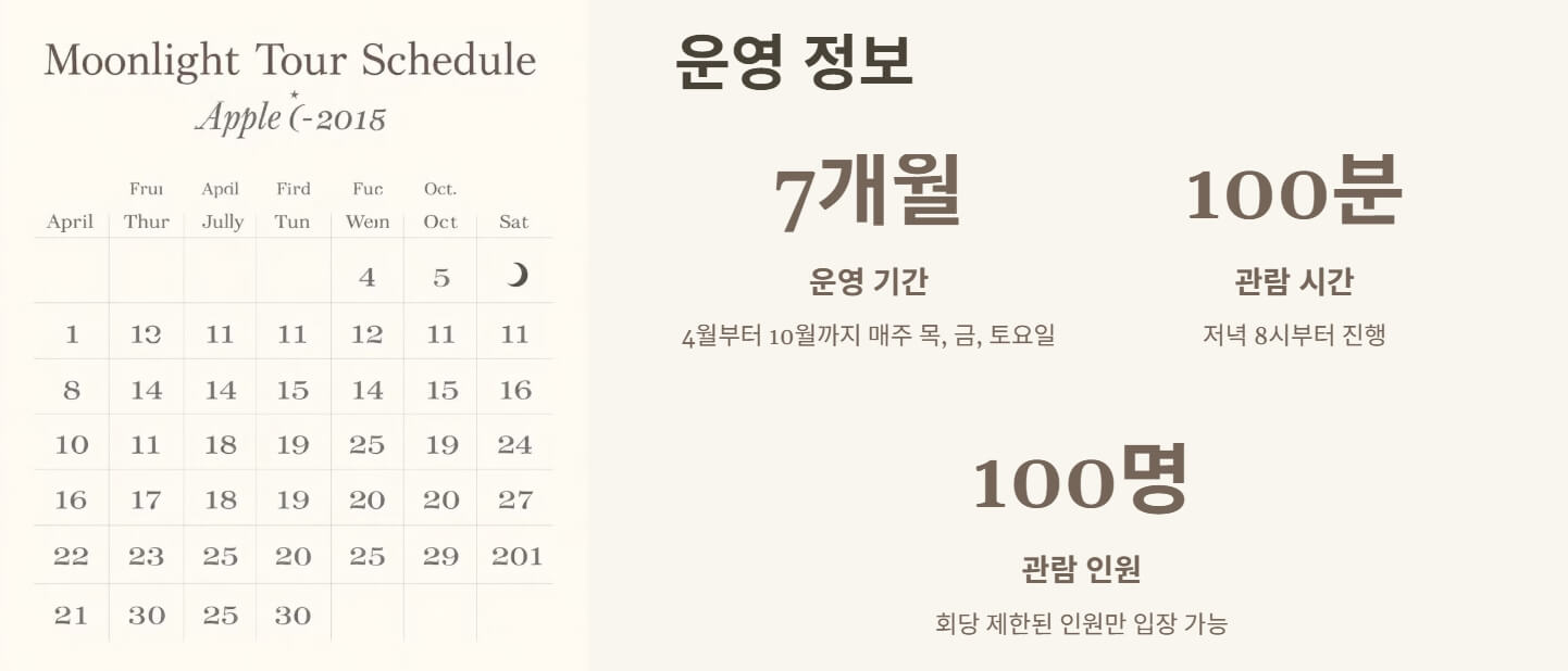 창덕궁 달빛기행 예매