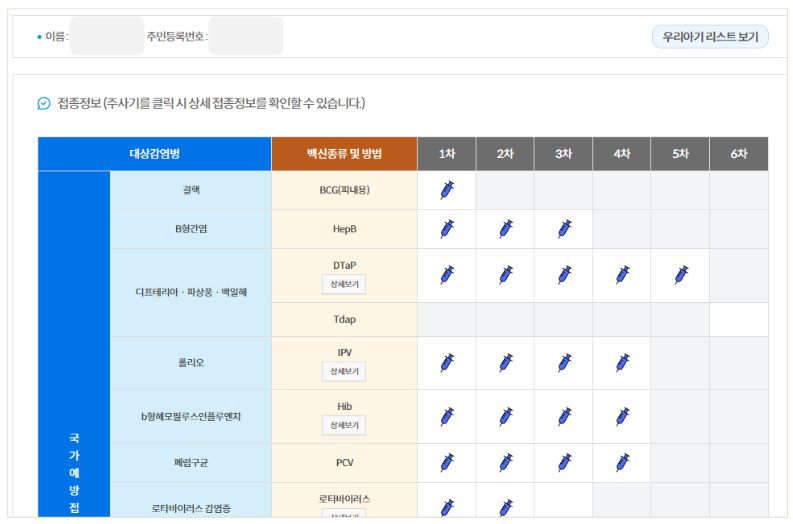자녀-예방접종-증명서-인터넷발급법