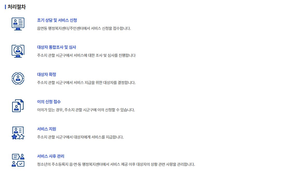 2025 대구시 여성청소년 생리용품 신청 총정리