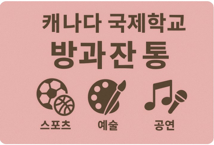 캐나다 국제학교 방과 후 활동, 스포츠, 예술 관련