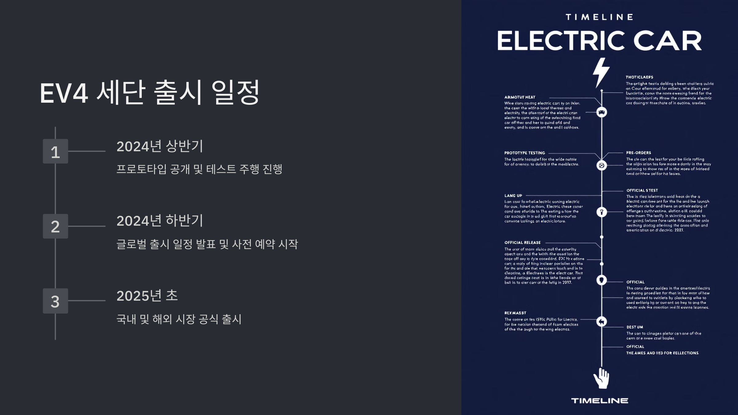 EV4 세단 출시 일정