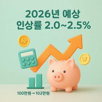 2026 국민연금 인상률
