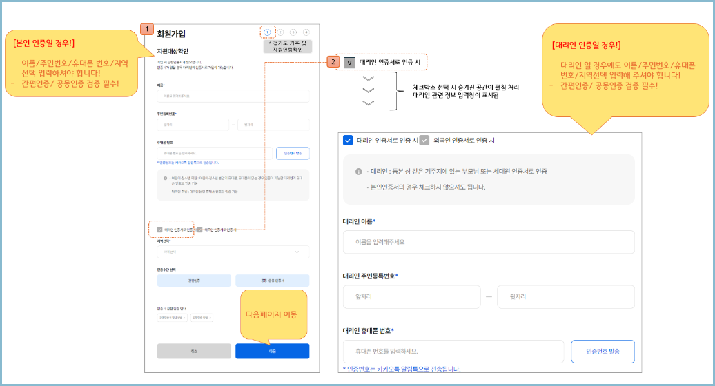 회원가입-인증절차
