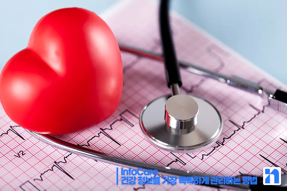 폴리코사놀 효능