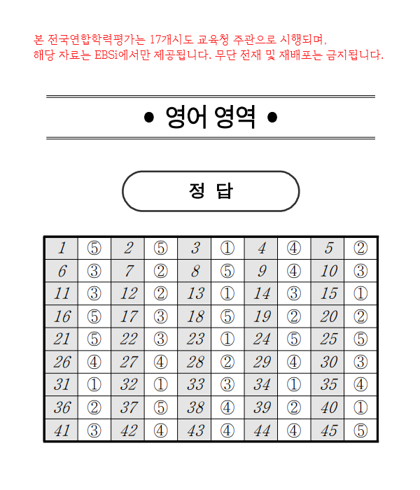 2024-3월-고3-영어-모의고사-정답