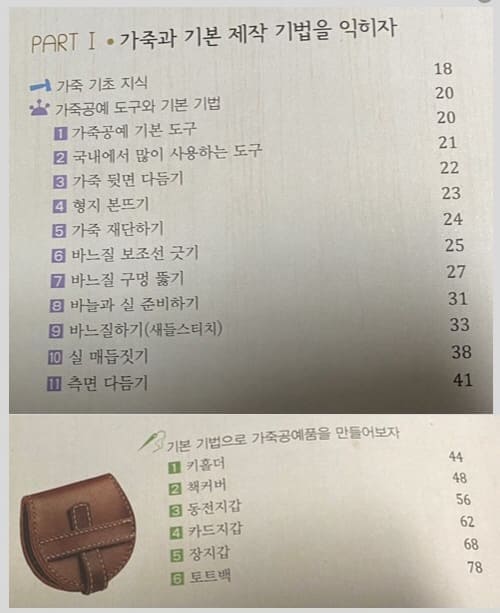 목차1