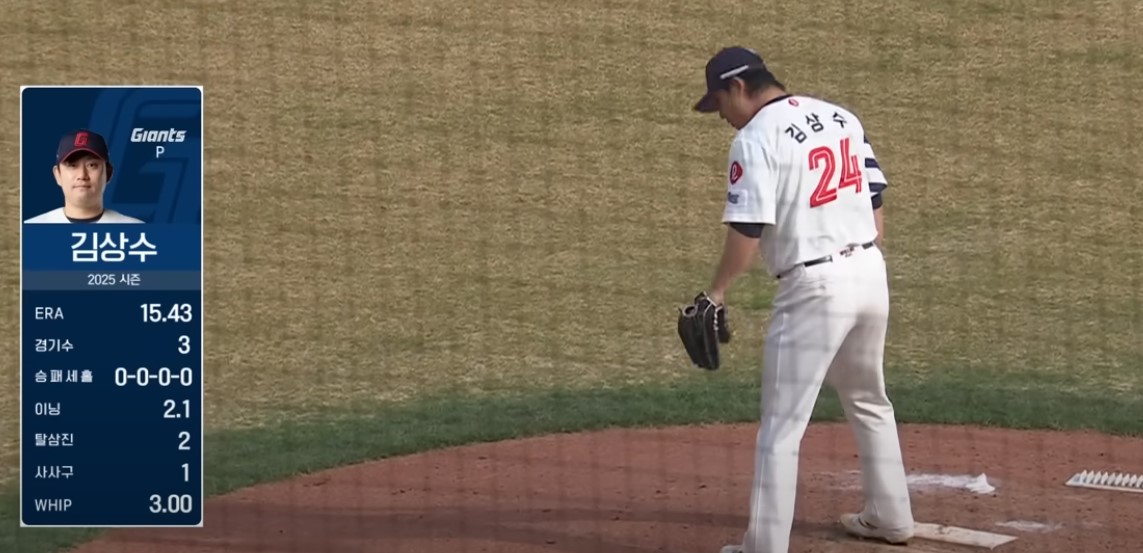 2025 프로야구 KT vs 롯데