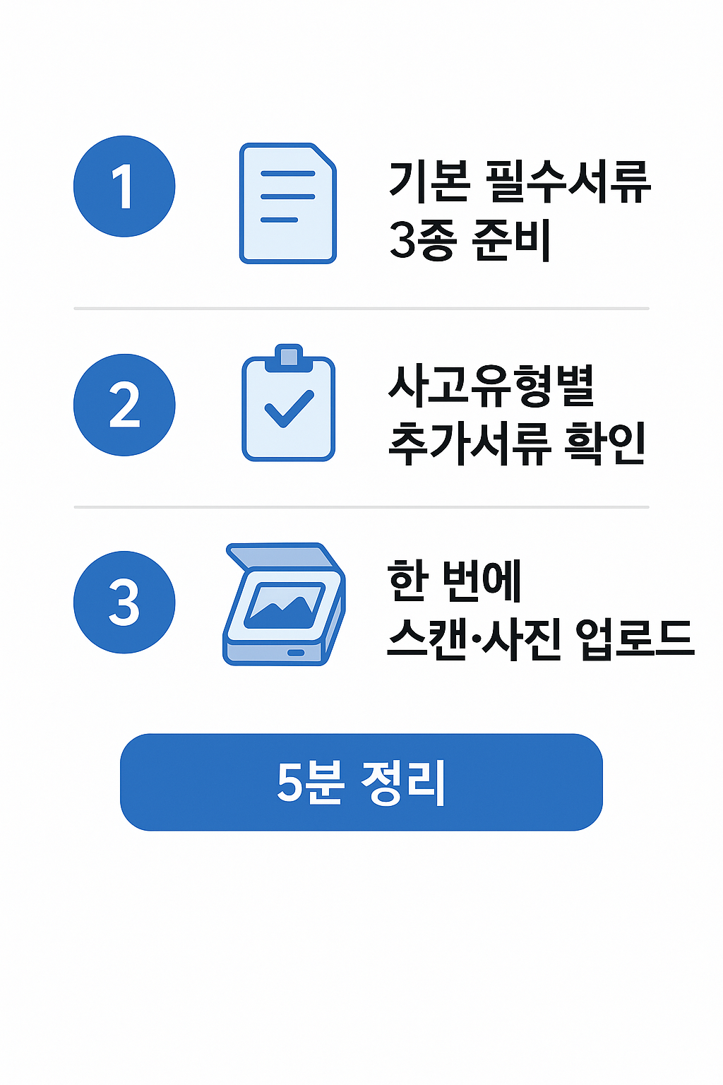 5분 완성 서류준비 가이드