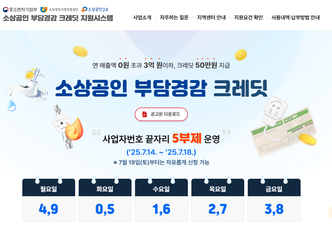 소상공인 부담경감 크레딧 신청방법