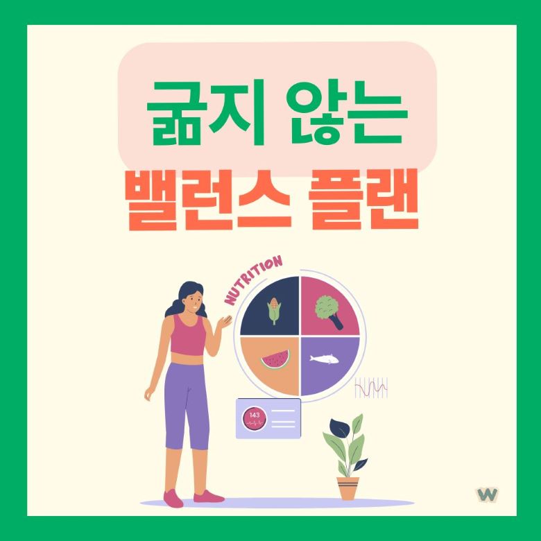 중년 여성을 위한 균형잡힌 영양 식단 계획 일러스트 - 40대 50대 건강한 다이어트 가이드 via Canva