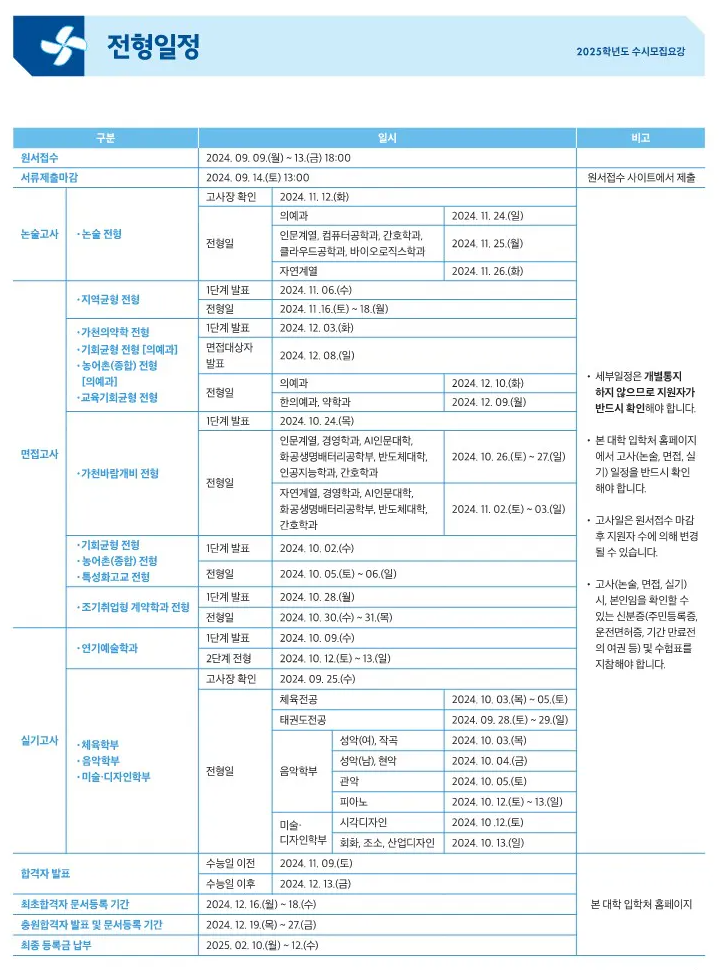 2024 가천대 논술 일정