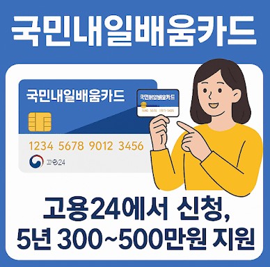 내가 놓친 정부 지원금 받기(국민내일배움카드)