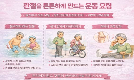 관절을 튼튼하게 만드는 운동 요령에 대한 이미지