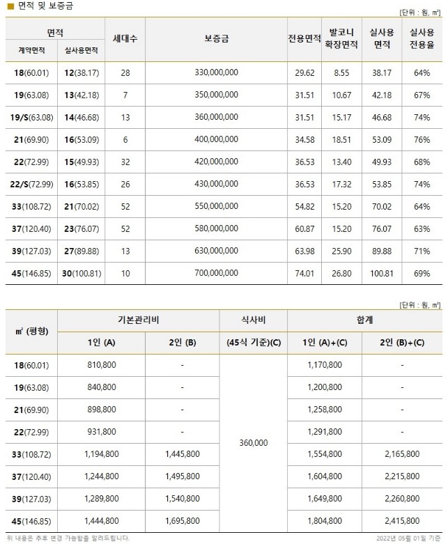 도심형실버타운 - 서울 노블레스타워 비용, 가격
