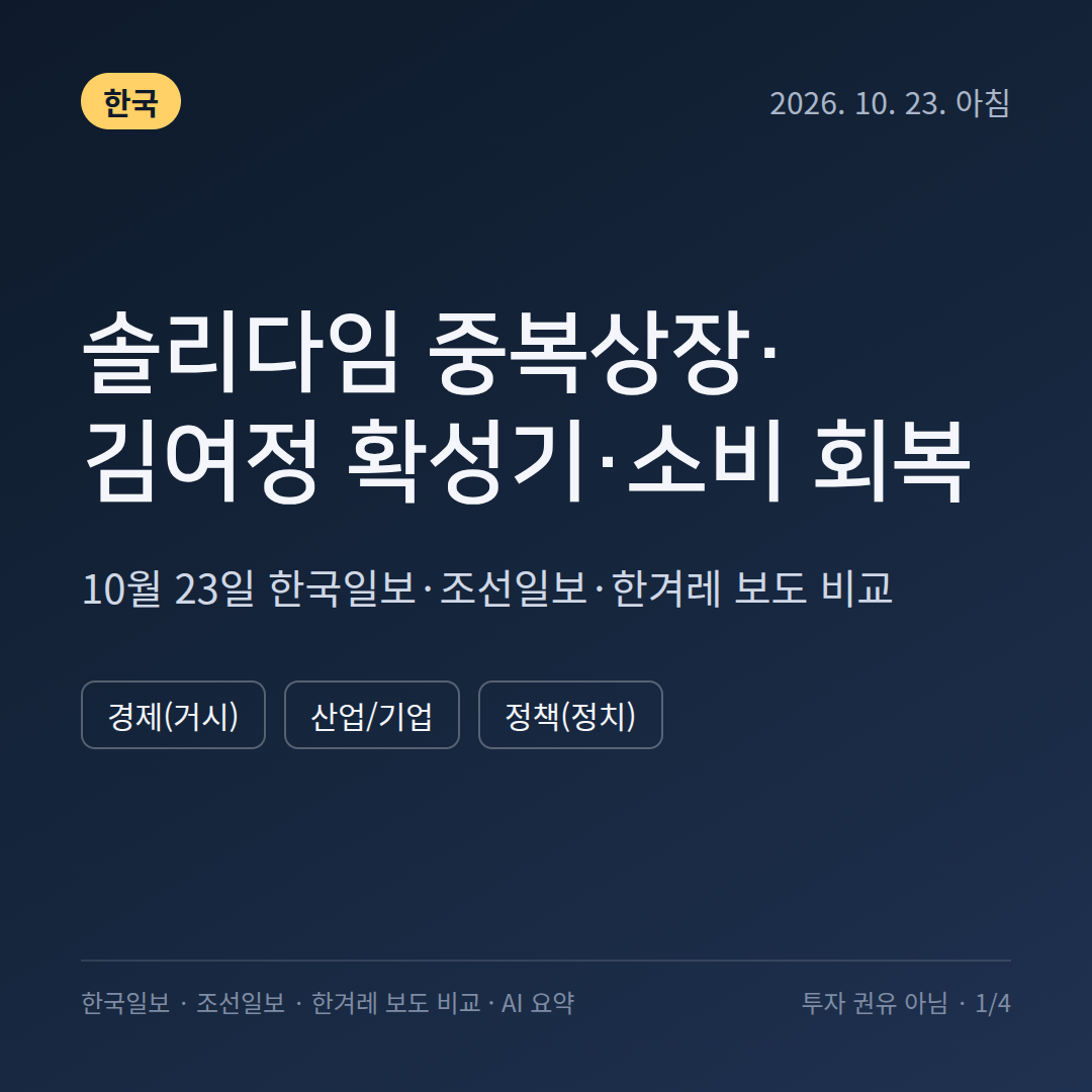 한국 솔리다임 중복상장&middot;김여정 확성기&middot;소비 회복 - 10월 23일 한국일보&middot;조선일보&middot;한겨레 보도 비교