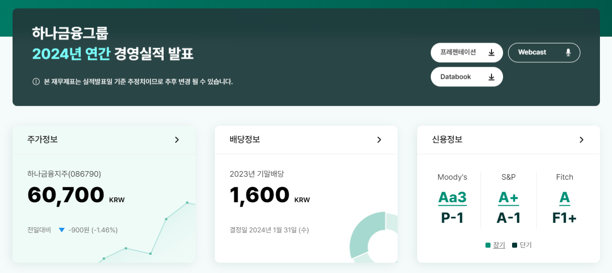 하나금융지주 배당금 2025년 발표