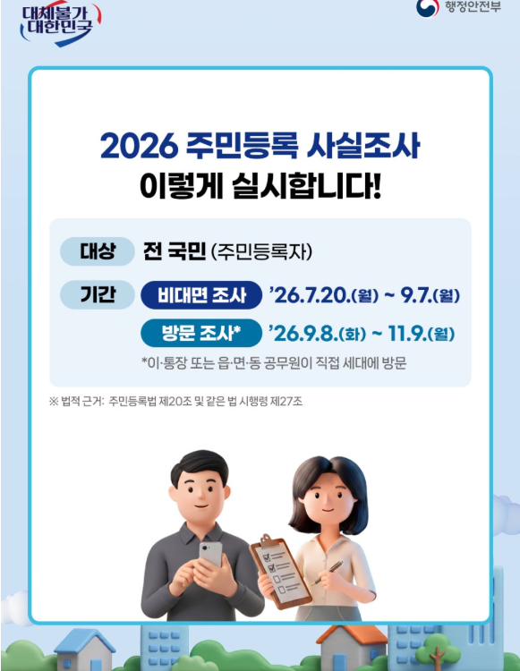 주민등록사실조사