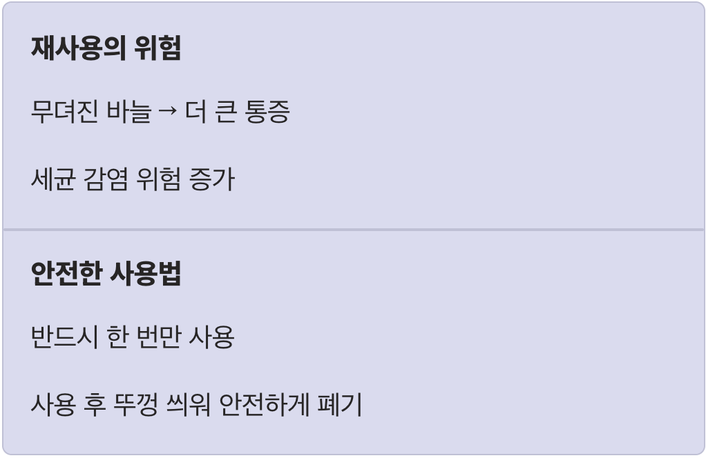 가장 중요한 약속, '바늘 재사용 금지'