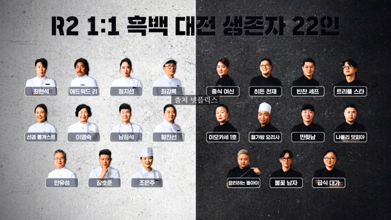 흑백요리사