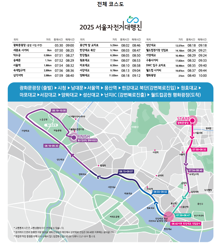 2025 서울 자전거대행진