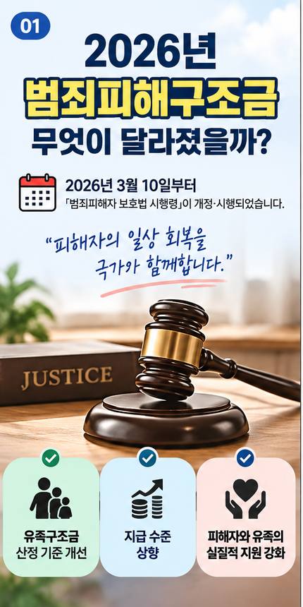 범죄피해구조금 신청방법&amp;#44; 대상부터 준비서류까지 총정리