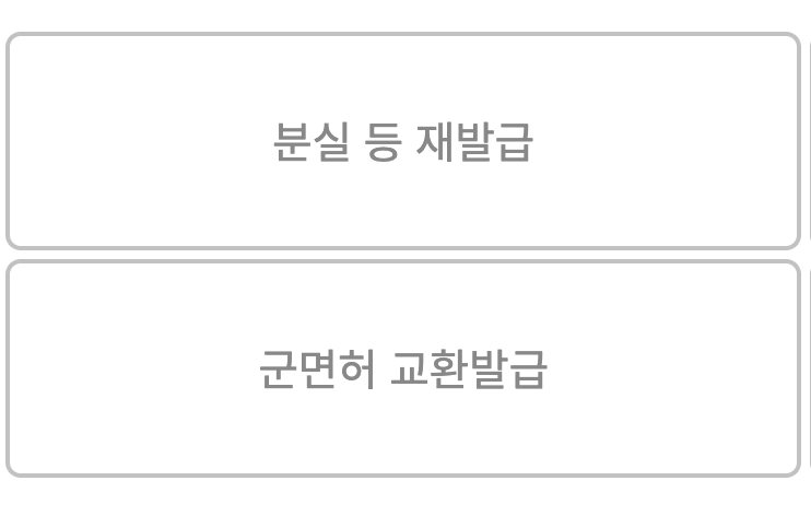 운전면허증-갱신-방법