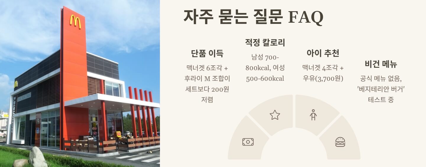 맥도날드 메뉴 추천 칼로리 가격