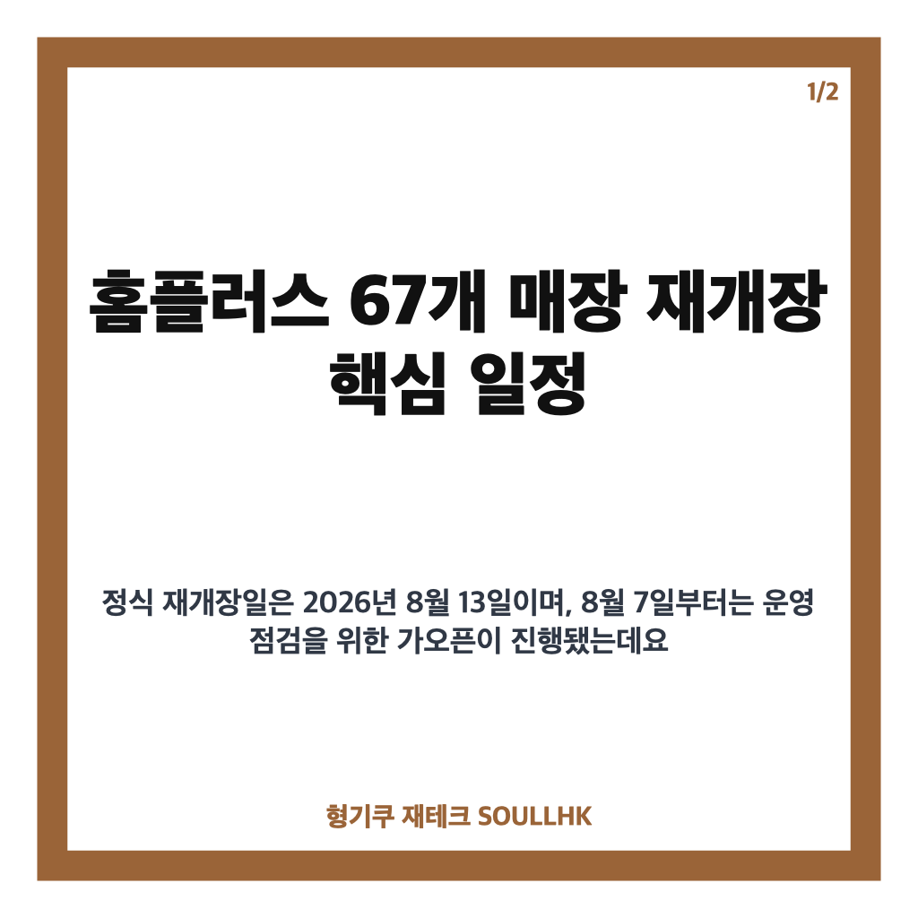 홈플러스 67개 매장 재개장과 온라인 영업 일정 확인하기 카드뉴스 1
